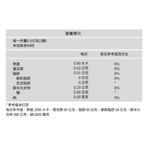超食科研所 舒活不喀 (5)