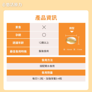 悠活原力-80%深海黃金魚油軟膠囊(60粒) (5)