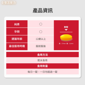 悠活原力-原力綜合維生素緩釋B群(60粒) (5) 悠活原力-原力綜合維生素緩釋B群(60粒) (5)