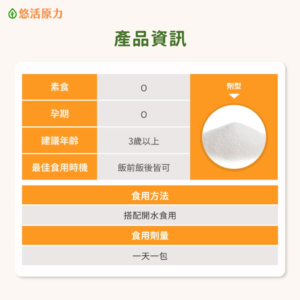悠活原力-原力維生素C+鋅粉包(30包) (6) 悠活原力-原力維生素C+鋅粉包(30包) (6)
