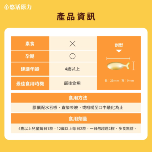 悠活原力-小悠活兒童魚油咀嚼軟膠囊 (30入盒) (4) 悠活原力-小悠活兒童魚油咀嚼軟膠囊 (30入盒) (4)