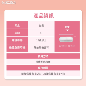 悠活原力-悠活高濃縮蔓越莓私密益生菌膠囊(60粒) (5)