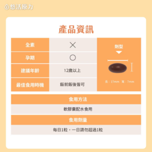 悠活原力-金盞花萃取葉黃素+蝦紅素(30粒) (6) 悠活原力-金盞花萃取葉黃素+蝦紅素(30粒) (6)