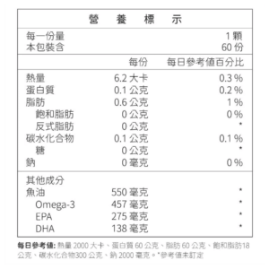 科立健 究極魚油 (4) 科立健 究極魚油 (4)