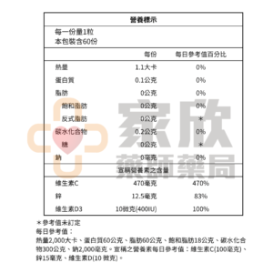 中旗 D3鋅緩釋C 膠囊 (4) 中旗 D3鋅緩釋C 膠囊 (4)