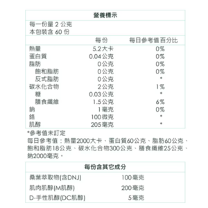松瑞 穩少糖 (4) 松瑞 穩少糖 (4)