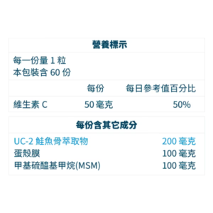 松瑞 速動能 (3) 松瑞 速動能 (3)