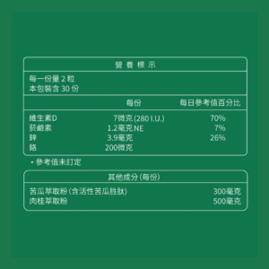大研生醫 德國專利 苦瓜胜肽EX (3)