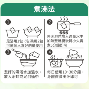 森滋養 艾草草本 沐浴包 (5)