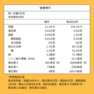 康喜健 魚肝油球 (6) 康喜健 魚肝油球 (6)