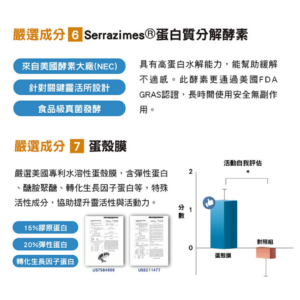 敏盛 UC護捷力 複方膠囊 (7)