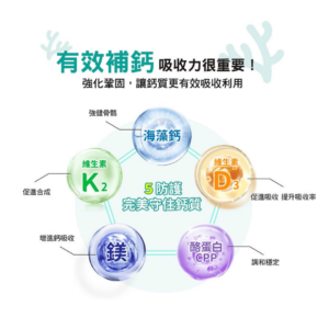 敏盛 海藻鈣 複方膠囊 (6)