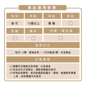 敏盛 目有神 游離型葉黃素複方膠囊 (7)