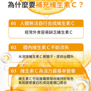 敏盛 舒適C 植萃 雙型態複方膠囊 (5)