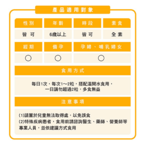敏盛 舒適C 植萃 雙型態複方膠囊 (8)