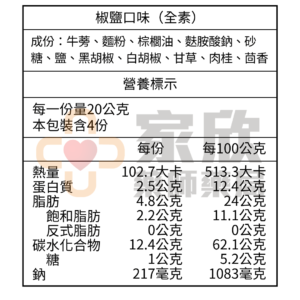佳里區農會 牛蒡脆餅 (17)