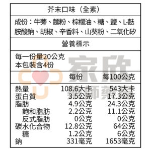 佳里區農會 牛蒡脆餅 (19)